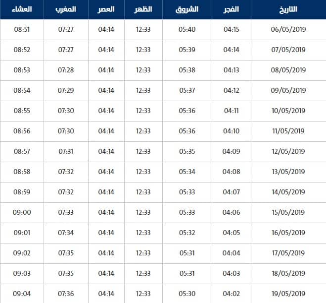 موعد اذان الفجر مكه