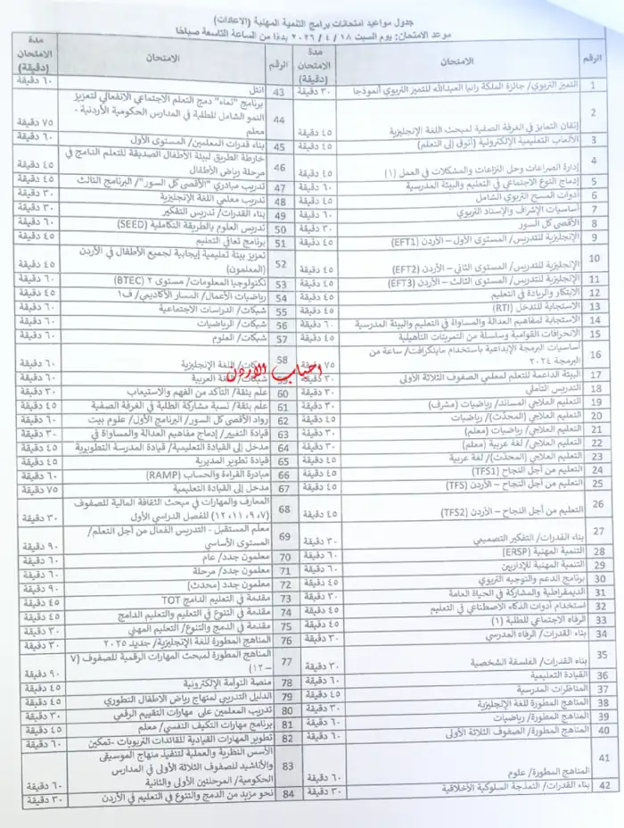 مواعيد امتحانات الاعادات برامج التنمية المهنية