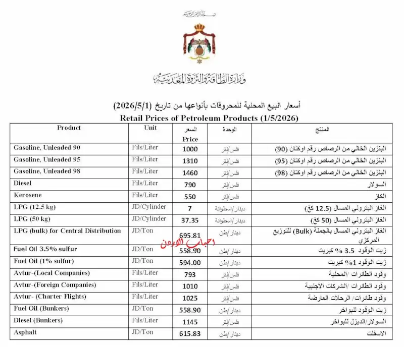 اسعار المحروقات لشهر 5 2026