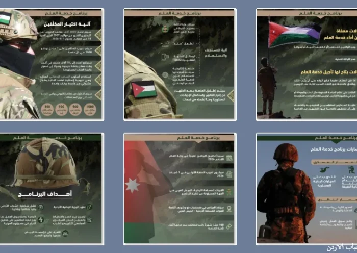 خدمة العلم في الاردن